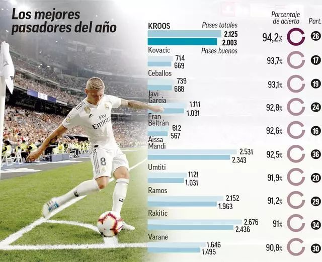 己的定位 己的定位