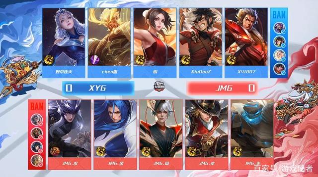 等核心将拥 等核心将拥