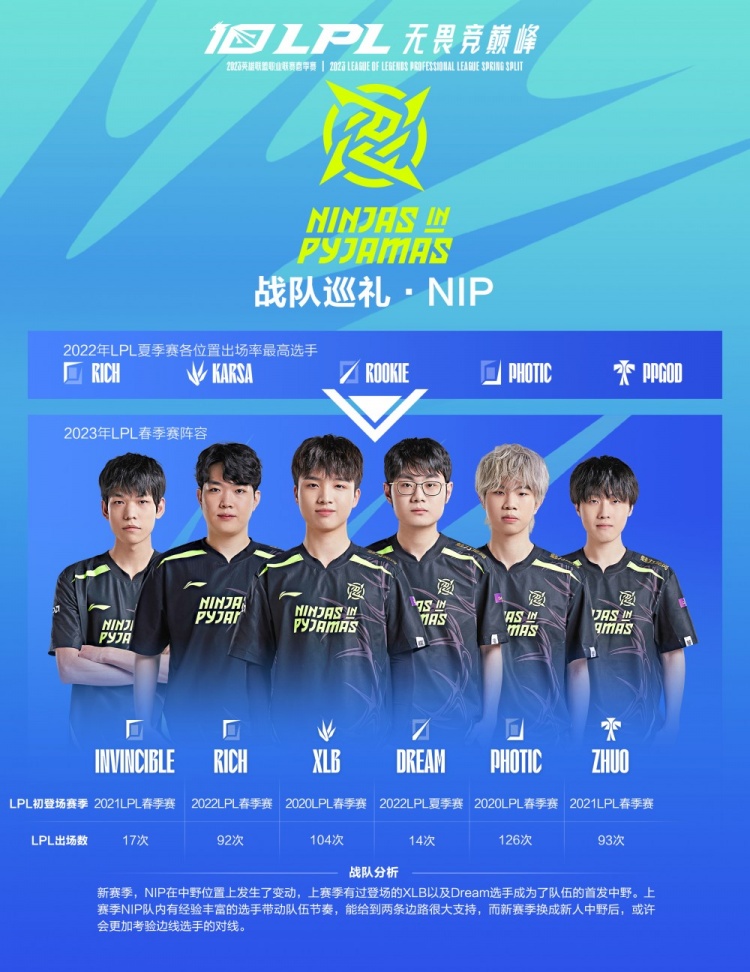 那么这些年 那么这些年