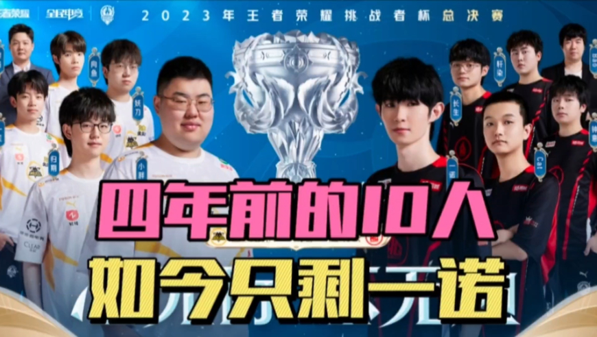 国际竞争环 国际竞争环