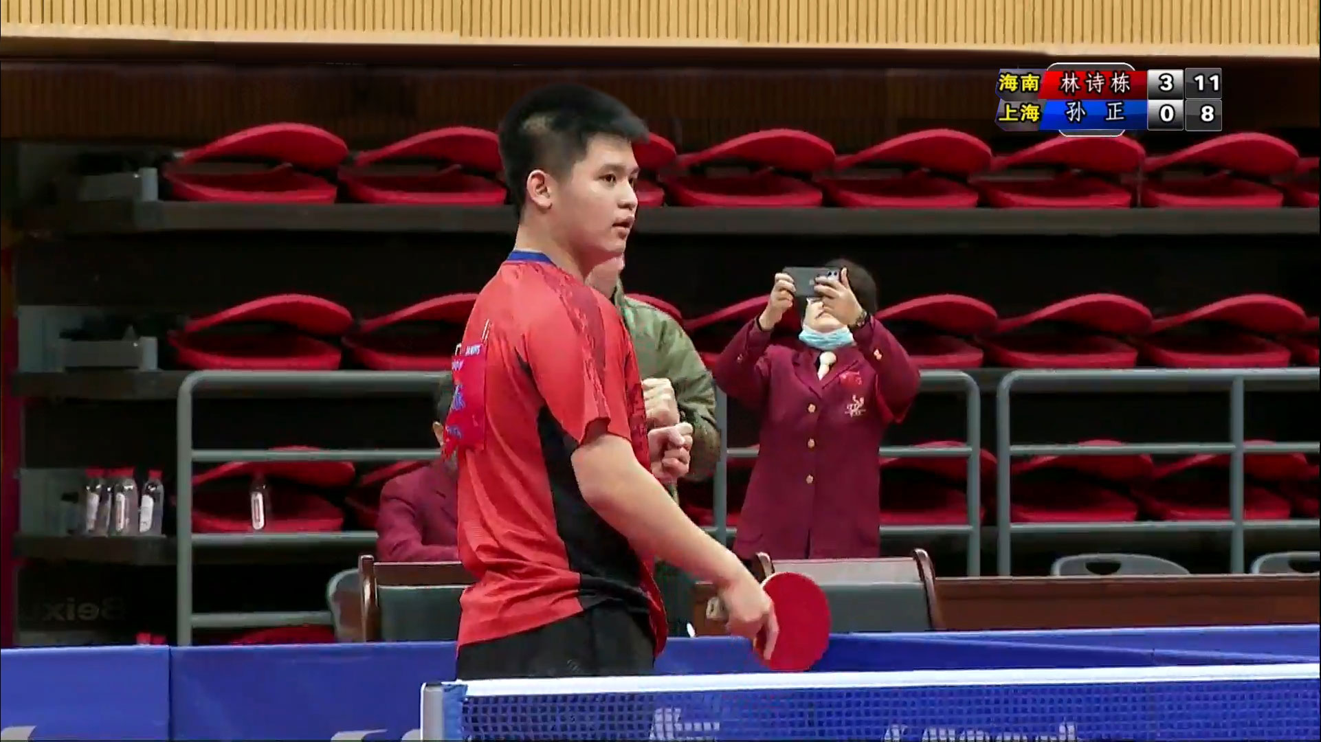 表现同样值 表现同样值