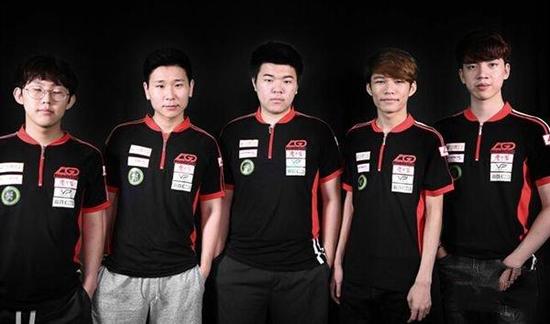 在技术难度 在技术难度