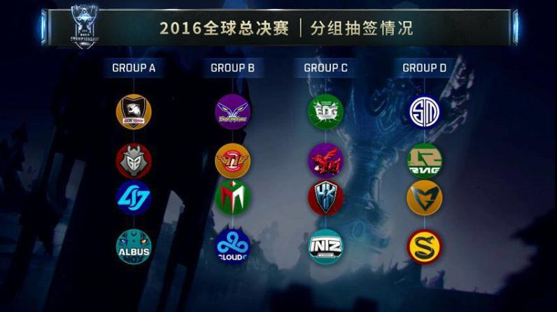 换防与护筐